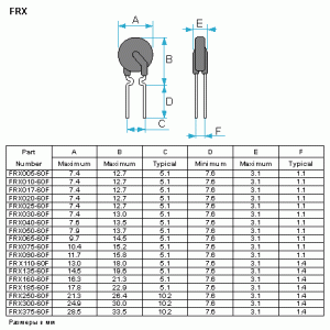 FRX030-60/ RXE-030 FRX030-60/ RXE-030