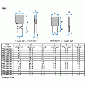 FRU250-30/ RUE-250 FRU250-30/ RUE-250