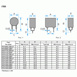 FRH180-250/ TR250-180 FRH180-250/ TR250-180
