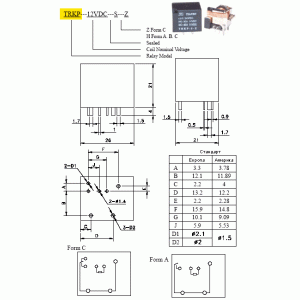 TRKP-3VDC-SZ