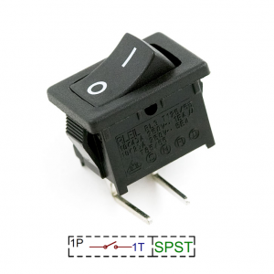 RK2-16 1X1 RL угловой/ R19A-12BBFRL (акция) RK2-16 1X1 RL угловой/ R19A-12BBFRL (акция)