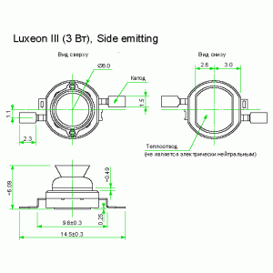 LXHL-DH09, emitter, RO LXHL-DH09, emitter, RO