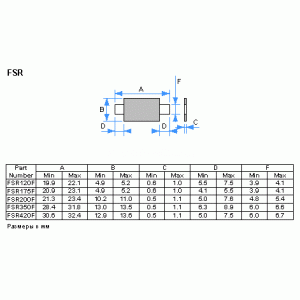 FSR200F/ SRP-200 FSR200F/ SRP-200