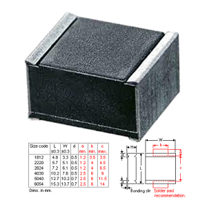 FC2824 SMD-PET 470нФ 20% 63В=/ L= (акция) FC2824 SMD-PET 470нФ 20% 63В=/ L= (акция)