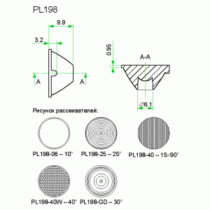 PL198-GD 30 deg./ lens P3,P4 PL198-GD 30 deg./ lens P3,P4